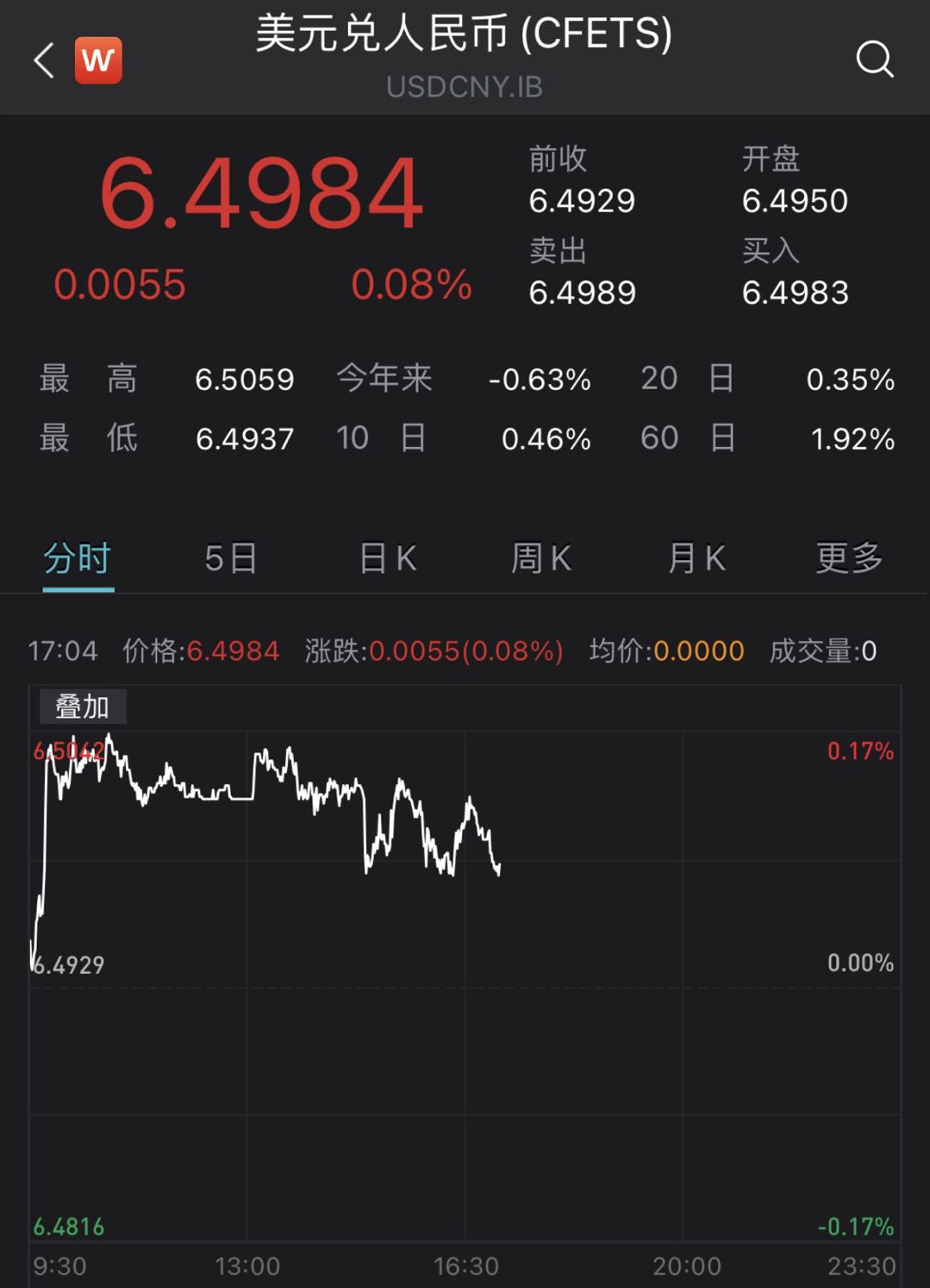 usdt-trc20汇率-usd to cny 汇率