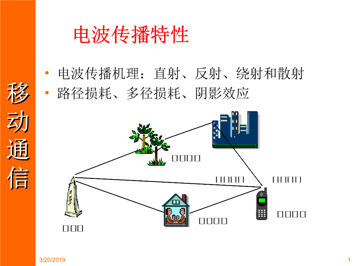 电报声的素材视频-电报声耳鸣是什么原因