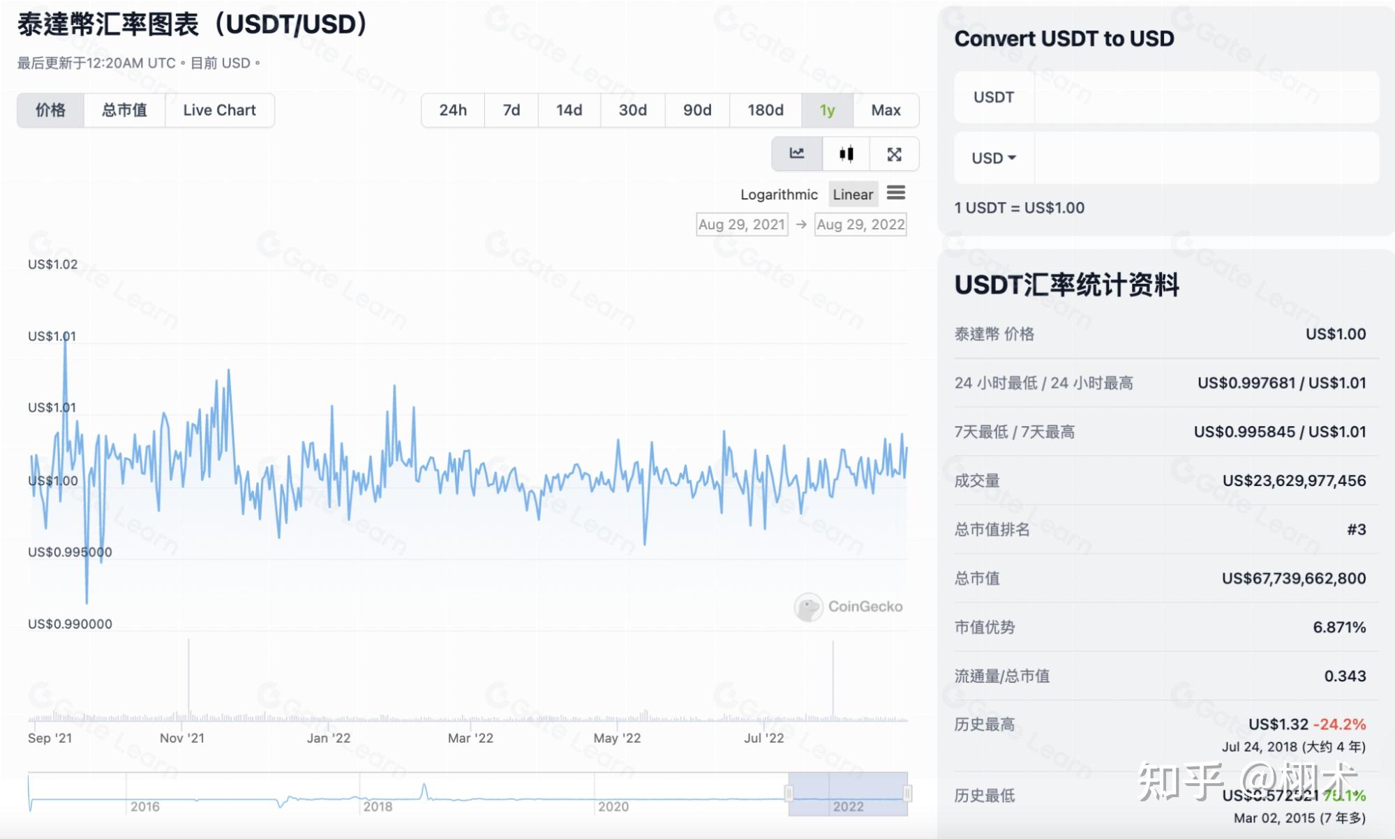 usdt会被标记吗-usdt交易能被追踪吗