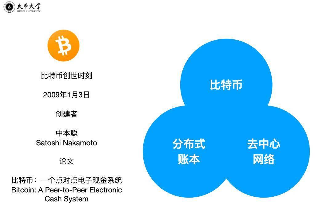 im钱包注册流程-bee钱包注册流程