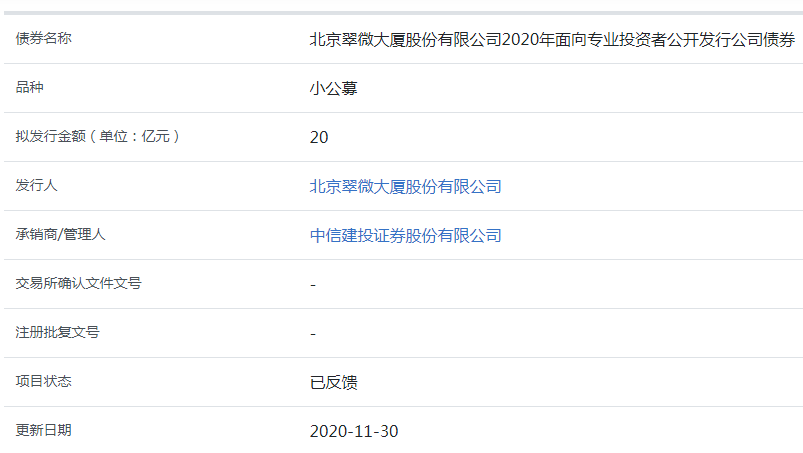 翠微股份-翠微股份股吧最新消息