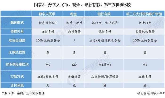 数字币钱包排名-数字币钱包排名第一