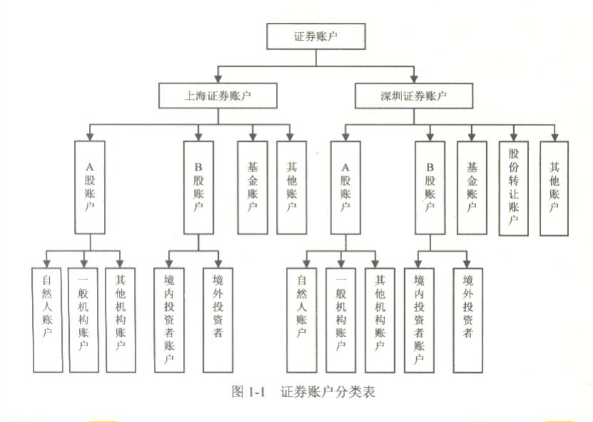 电子货币百度百科-电子货币行情最新价格表