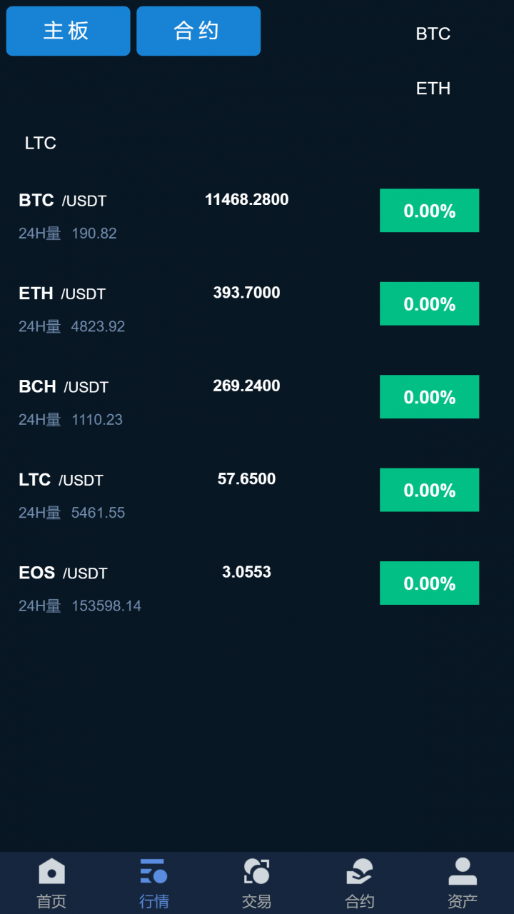 usdt泰达币行情-usdt泰达币app官网下载