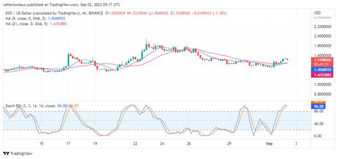 lunc币最新价格行情-lunc币最新价格行情,币界网