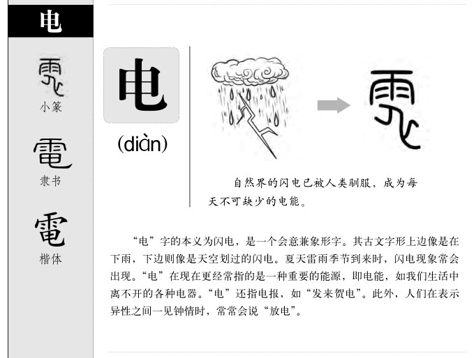 电报意思是什么-电报意思是什么意思