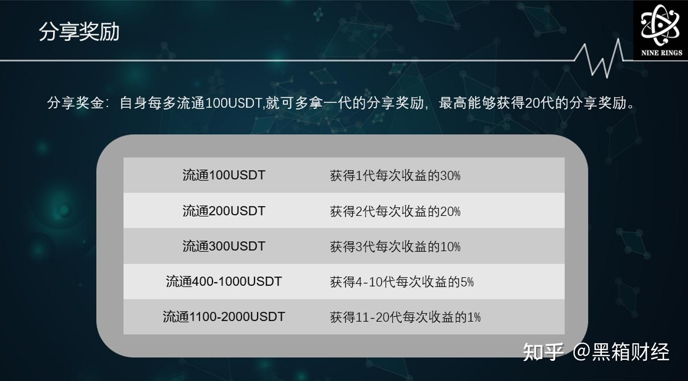 usdt的代币地址-USDT代币合约地址