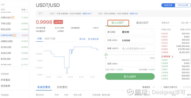 为什么要先买usdt-为什么要先买usdt购买btc