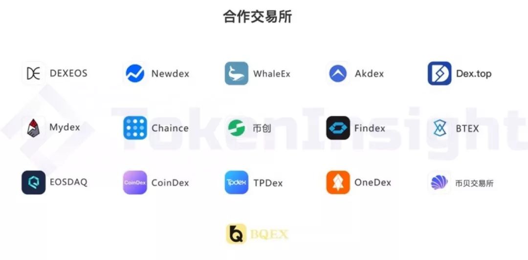 tokenpocket上的币咋卖的简单介绍