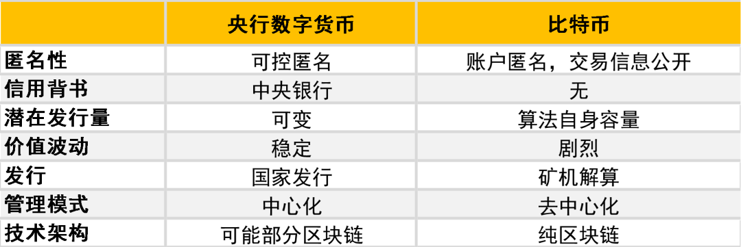 央行数字钱包app下载手机版-央行数字钱包app下载手机版  imToken官网下载