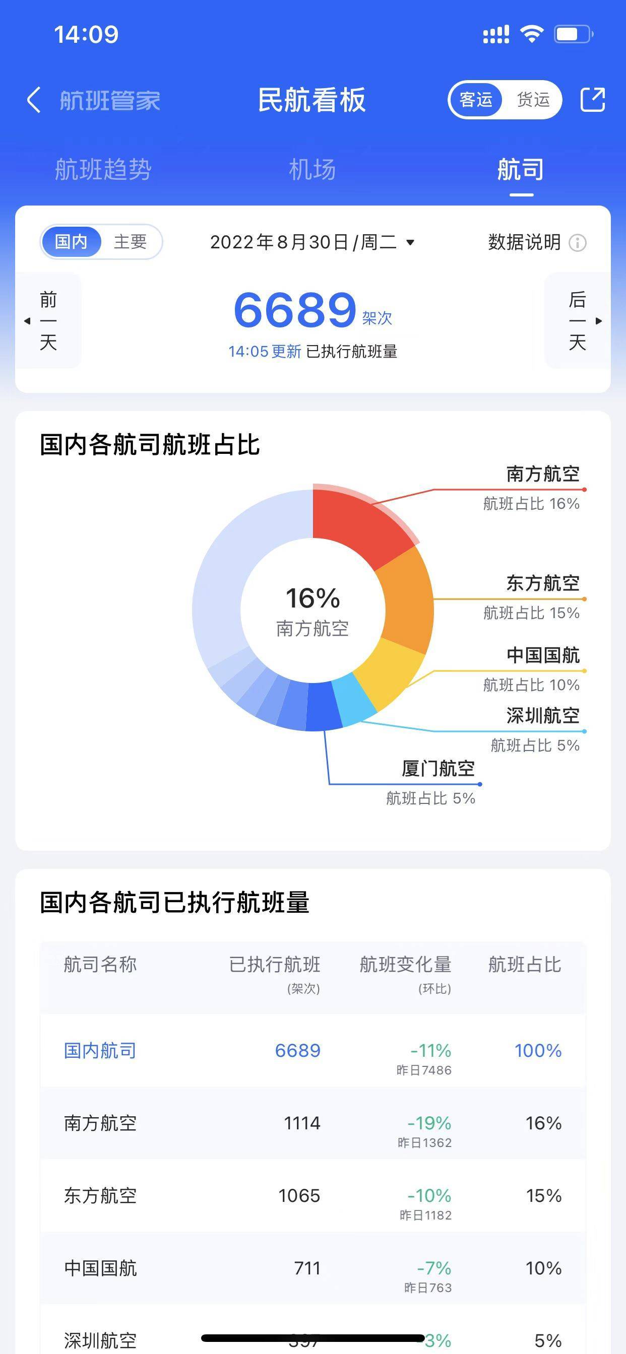 飞机app官方下载-飞机官方下载安卓中文版