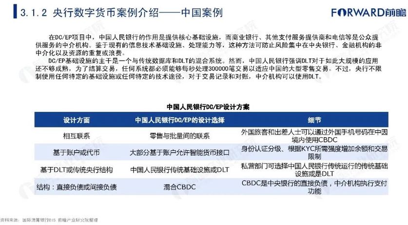 央行数字货币什么时候全面推行-央行数字货币什么时候全面推行的