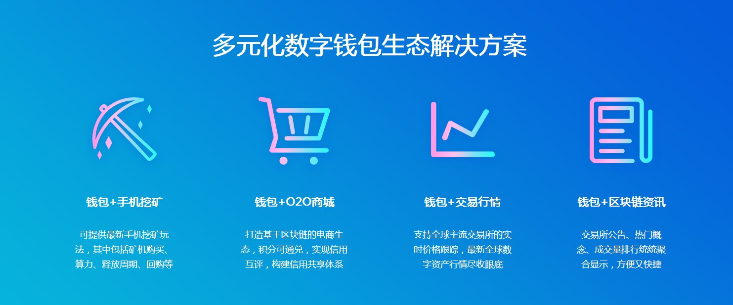 十大最安全区块链钱包中文-现在区块链做的比较好的钱包有哪些?