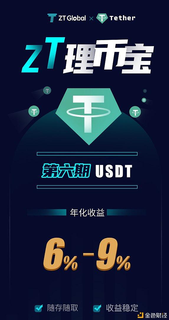 usdt二维码-USDT二维码支付