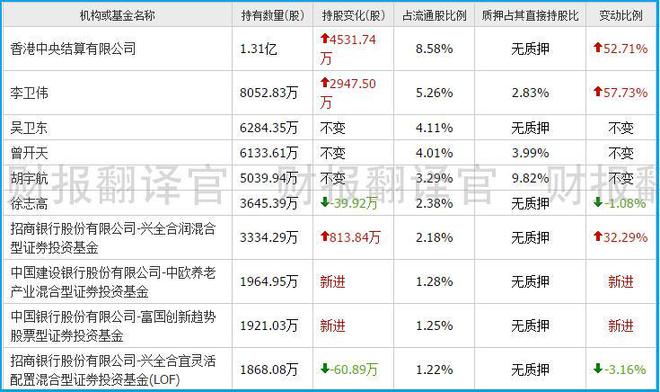 元宇宙投5000赚钱是真的吗-原力元宇宙投资2300能赚钱吗