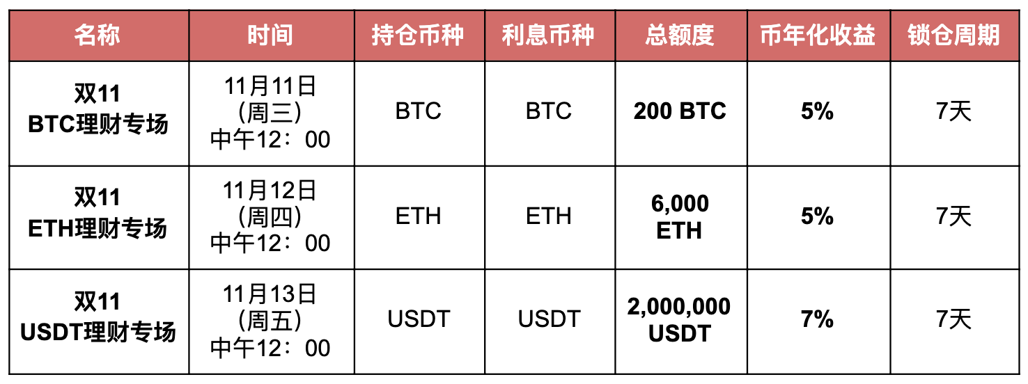 usdt交易平台有哪些-usdt交易平台有哪些网址