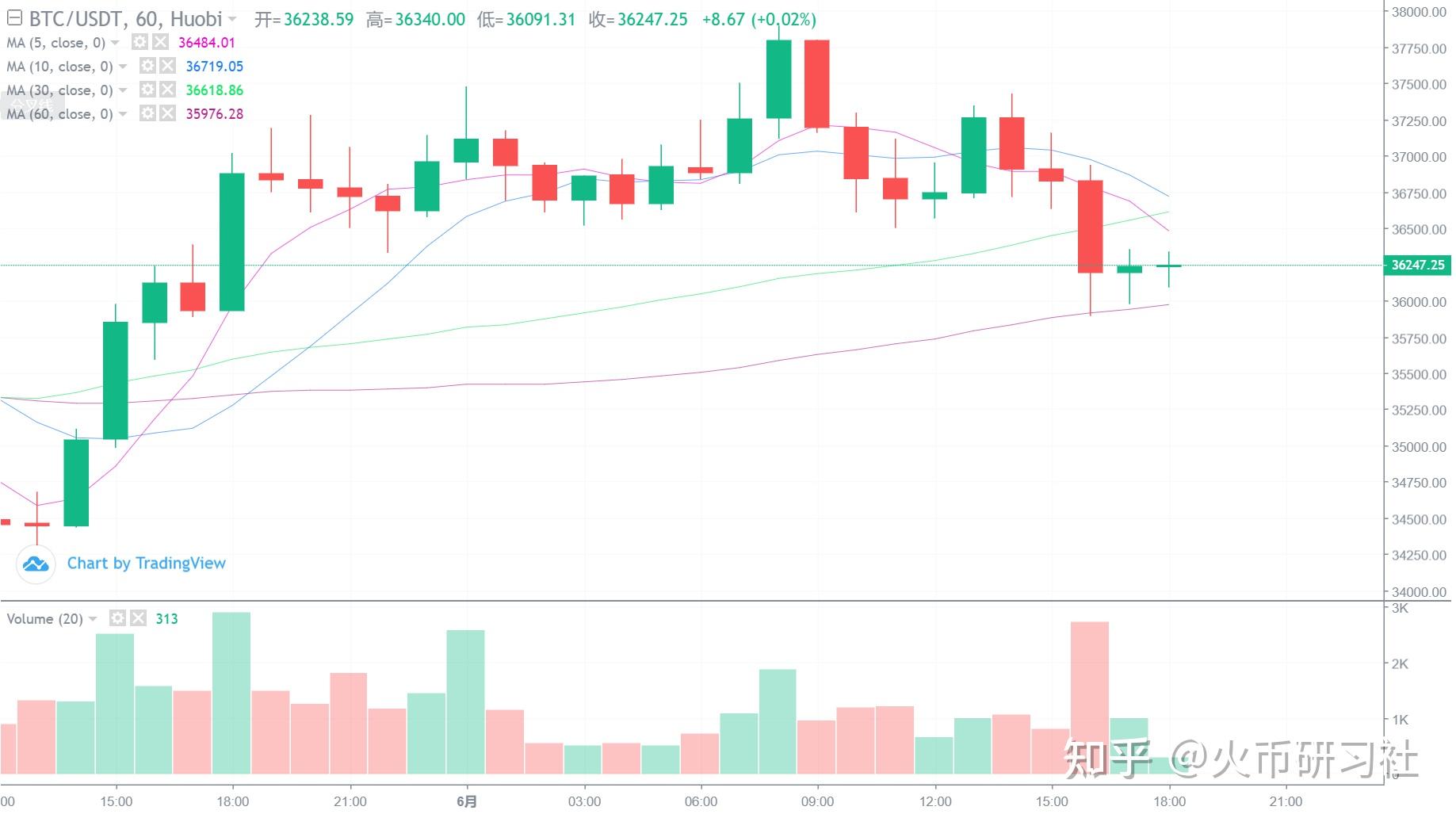 usdt在泰国合法么-usdt在中国买卖合法吗