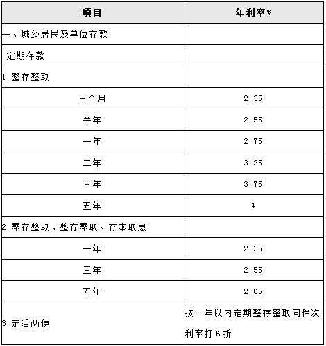 无卡存款最多能存多少-农业无卡存款最多能存多少