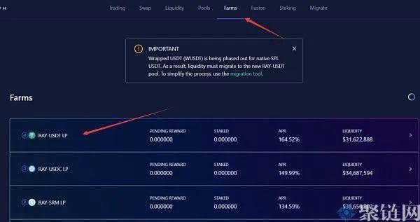 关于usdt挖矿一天收益多少的信息