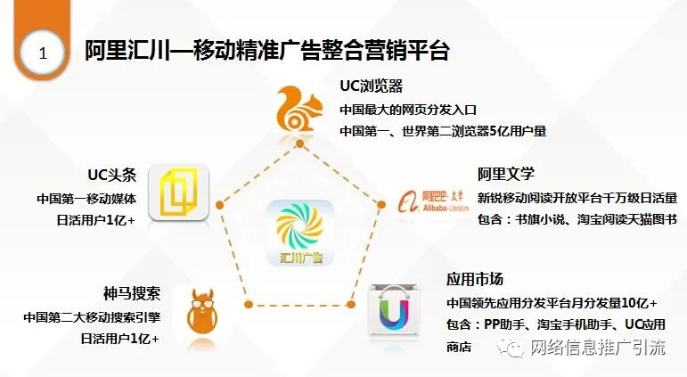 uc搜索引擎是哪个平台-uc搜索引擎是哪个平台发布的