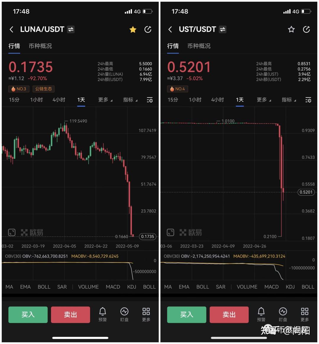 usdt哪里来的-usdt哪里发行的