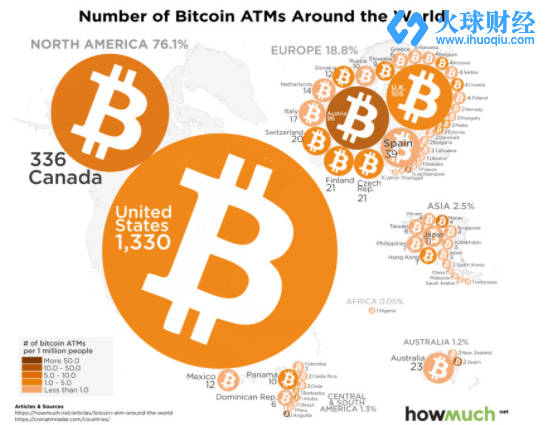 crypto数字货币平台-currency数字货币网站