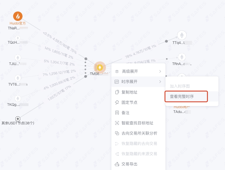 查询usdt转账-usdt转给谁了怎么查人