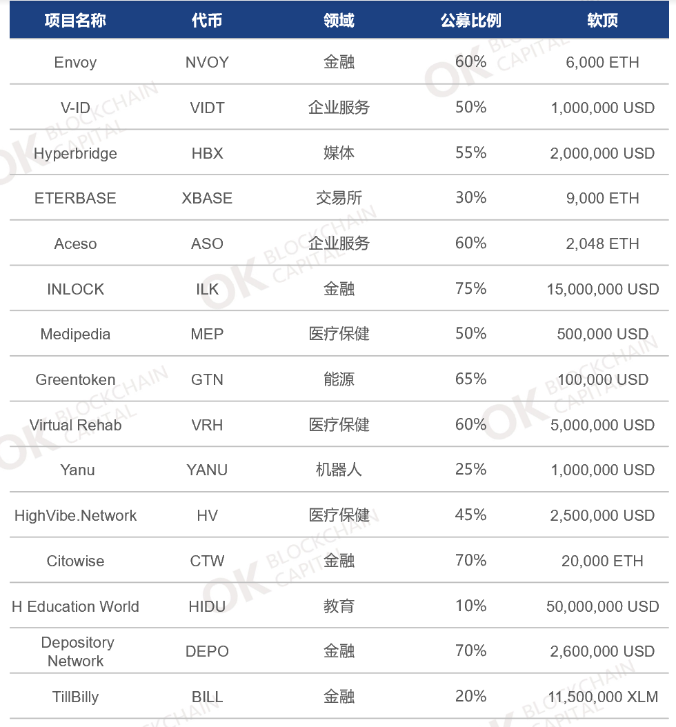 usdt转账怎么操作-usdt怎么转usdk