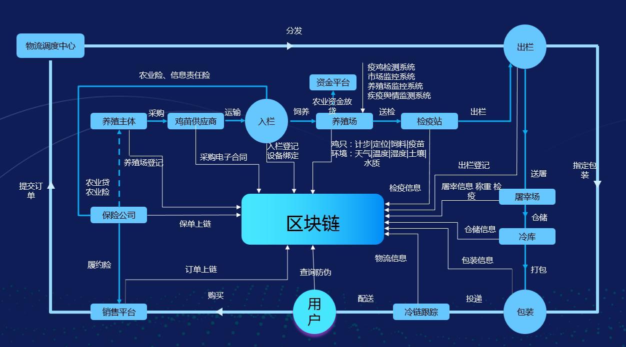 十大最安全区块链钱包知乎-现在区块链做的比较好的钱包有哪些?