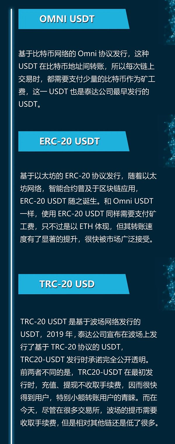 泰达币usdt钱包下载-泰达币usdt 钱包下载