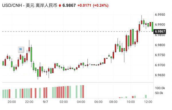 无独立法定货币的汇率制度的国家-无独立法定货币的汇率制度的国家有哪些