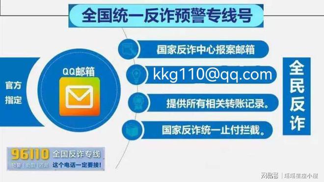 网上被骗怎么找回被骗的钱-教你一招追回被骗的钱反诈骗app