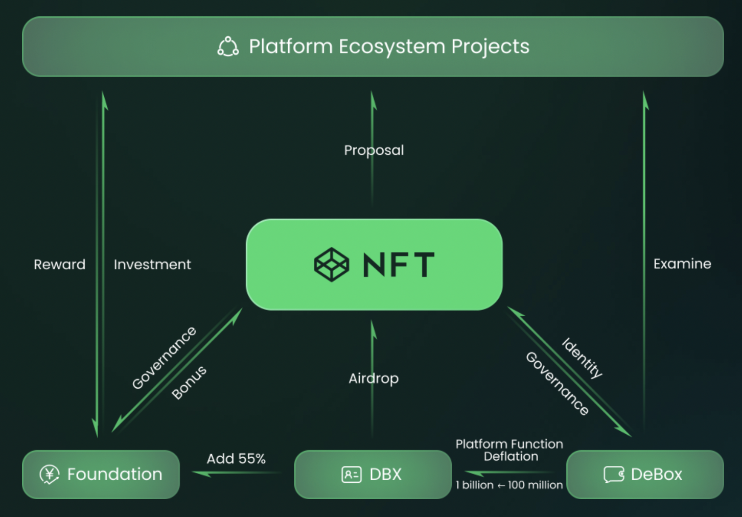 tokenpocket转出-tokenpocket转入usdt