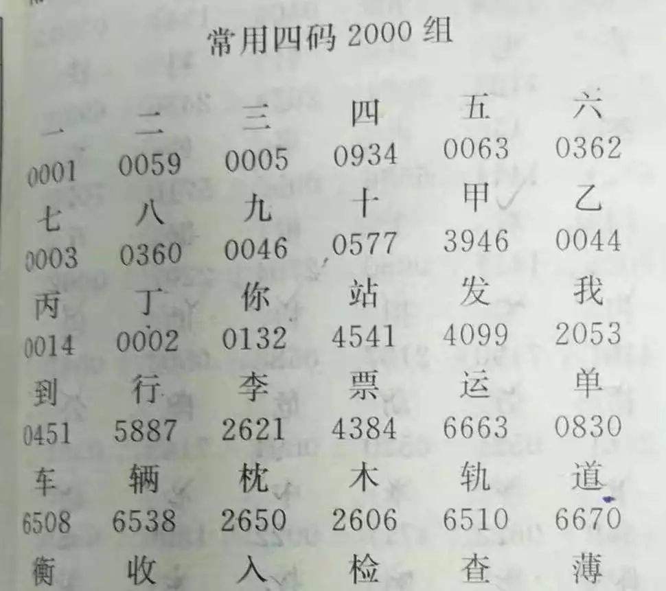 电报怎么设置汉字-电报怎么设置汉字视频教学