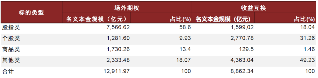 im钱包转账成功,但是交易所未到账?-im钱包怎么用uniswap交易所教程