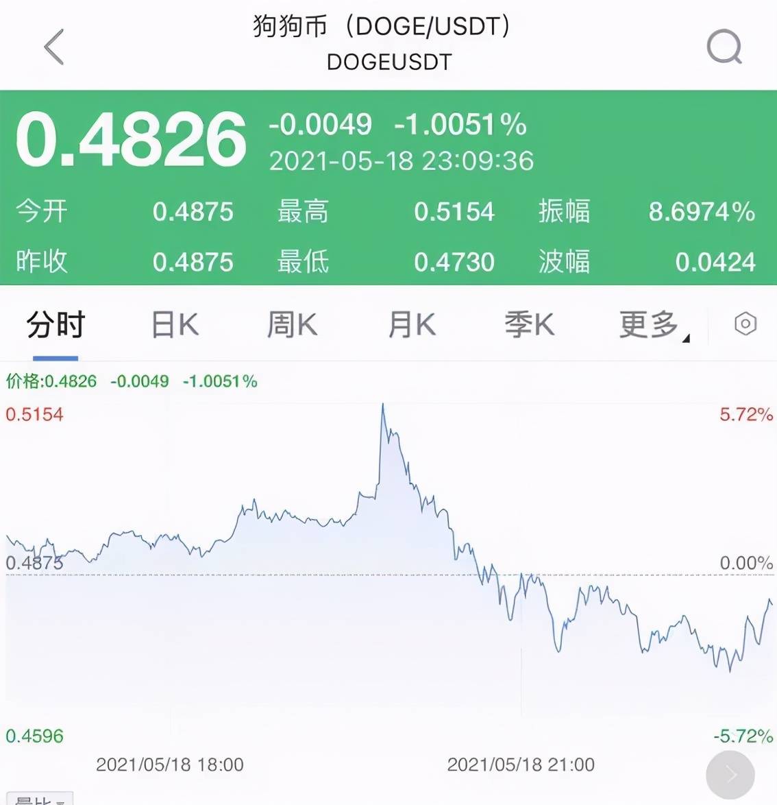 比特派钱包app下载-比特派钱包app官方下载最新版