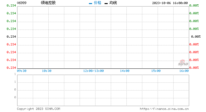 1.23usdt等于多少人民币-1usdt相当于多少人民币2021