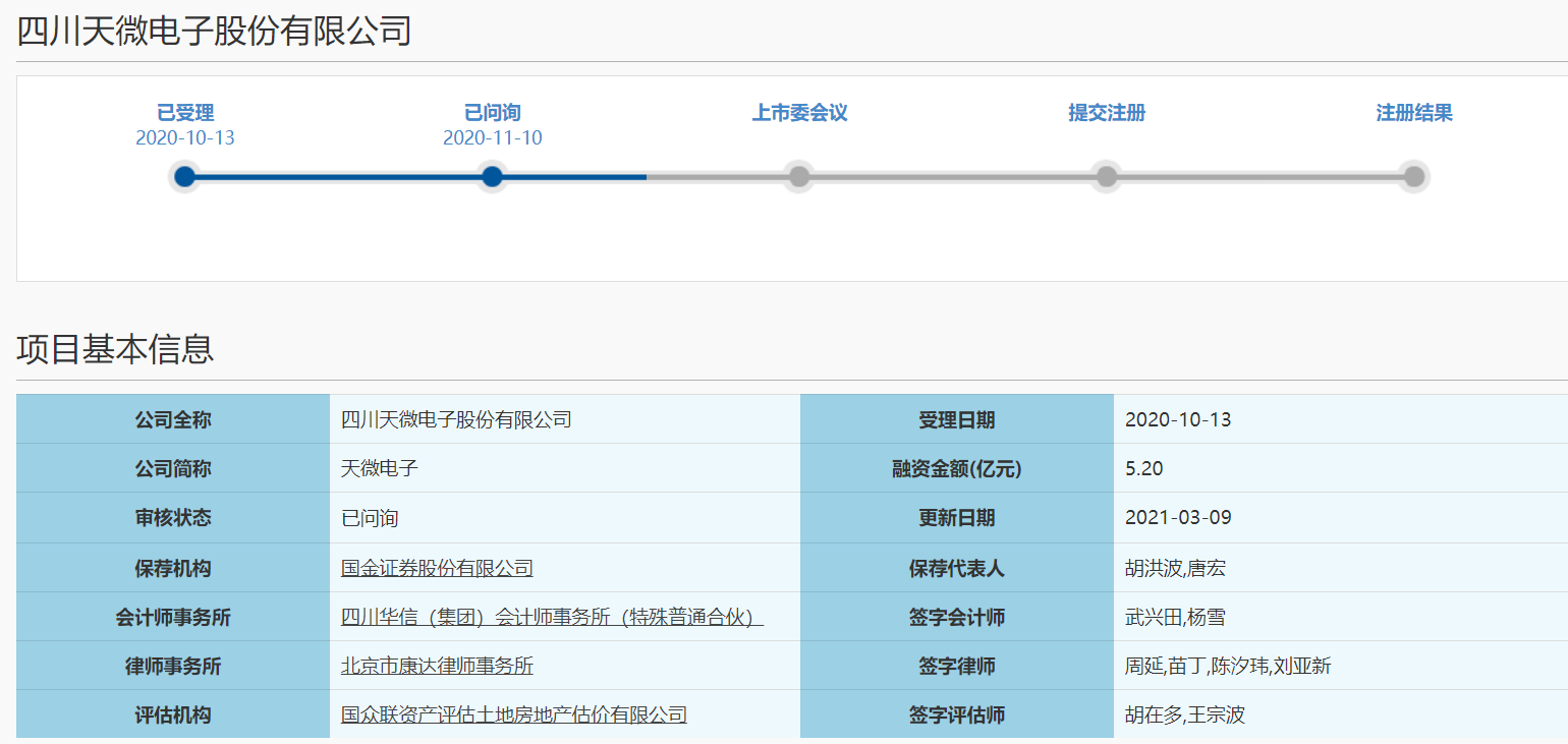 电子货币发工资-电子货币的发行及运行流程是什么