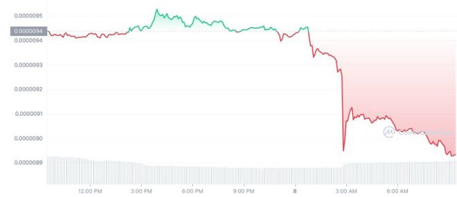 aidoge币行情-币行情软件aicoin