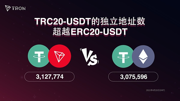 usdt全名-可以用usdt赚钱的平台