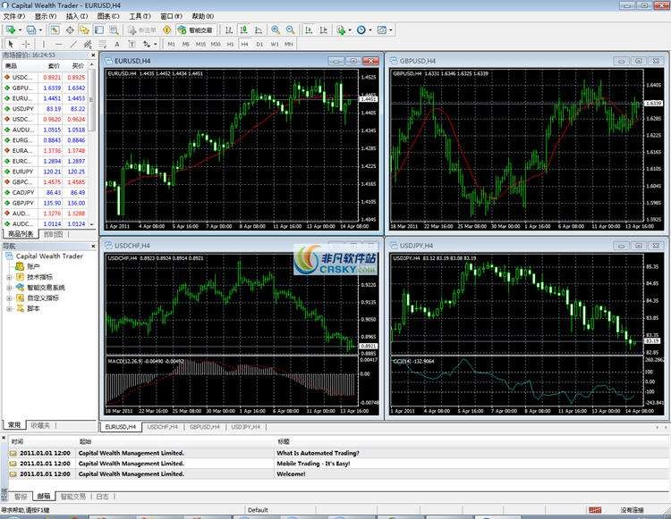 metatrader下载-下载metatrader5中文版下载