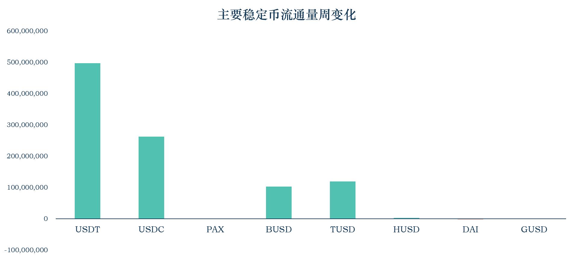 央行数字货币推出时间估计是什么的简单介绍