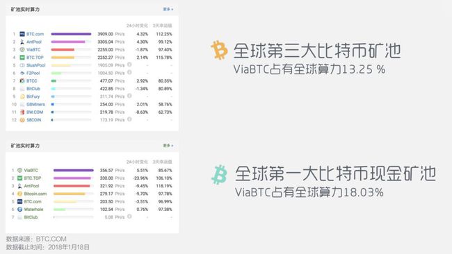 erc20交易平台-十大虚拟币交易app