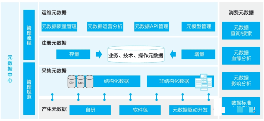 etl数字货币-数字货币最新消息今天