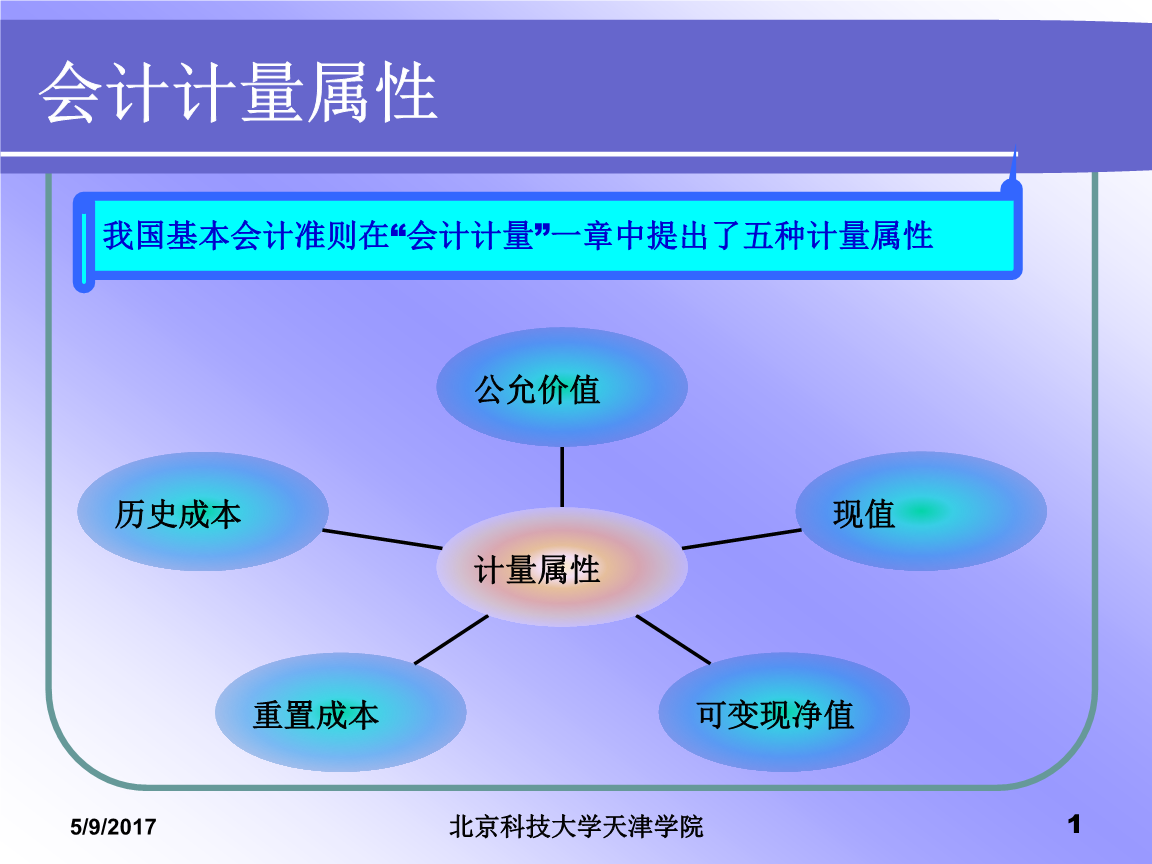 一般等价物和个别等价物的区别-一般等价物和个别等价物的区别是什么