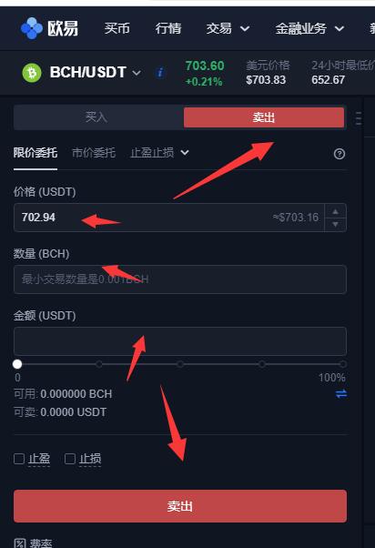 关于出售大额USDT最安全方法的信息