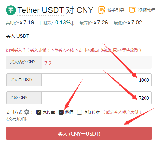 关于10000usdt等于多少人民币的信息