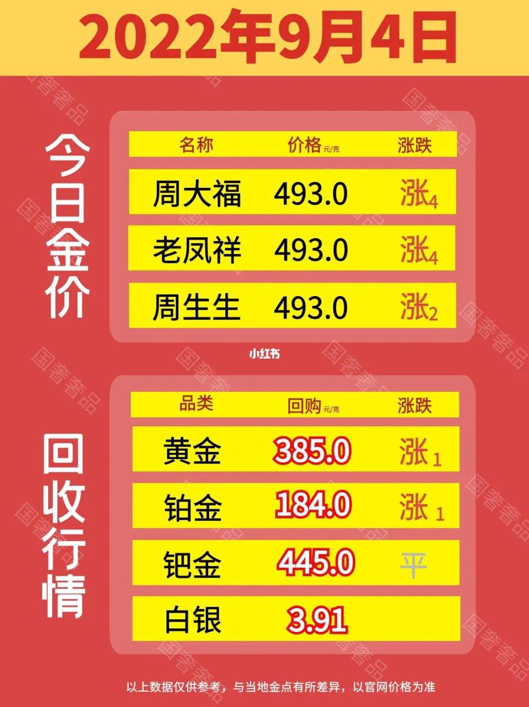 今日金价回收实时查询-今日金价回收实时查询中国黄金