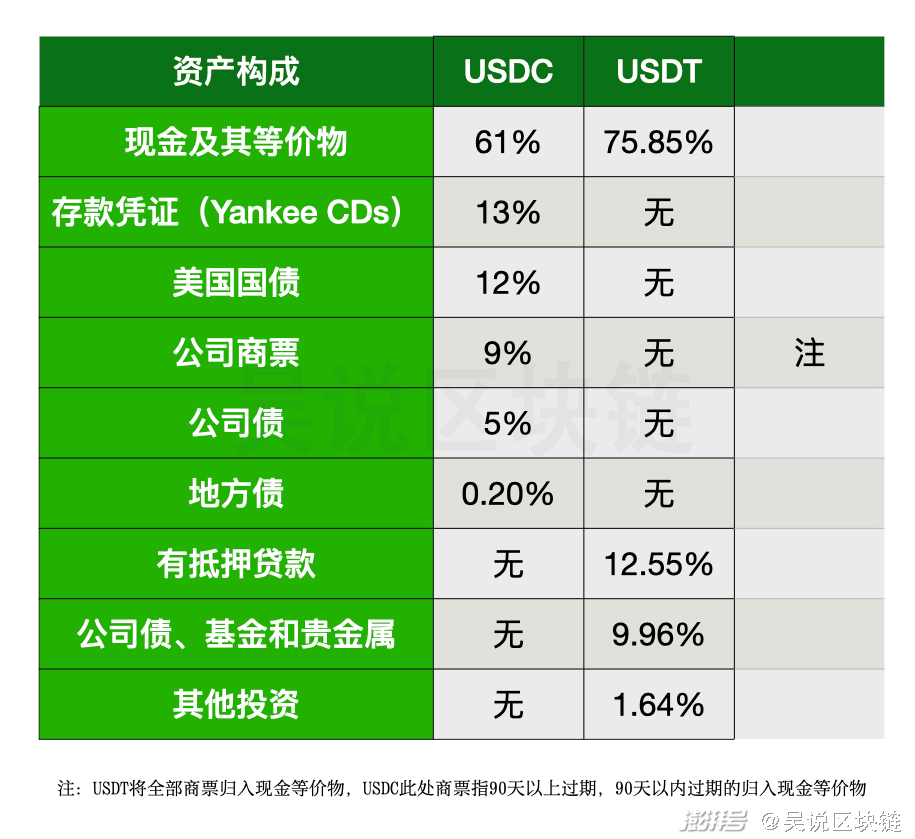 10000usdt等于多少人民币-1usdt相当于多少人民币2021