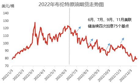 纽约原油期货实时行情新浪-纽约原油期货实时行情新浪财经网